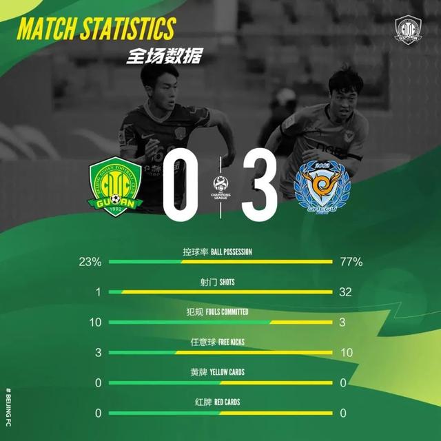 曼联vs布莱顿极限反弹 曼联vs布莱顿极限反弹