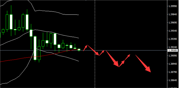 离谱！风云突变尼斯窗口期调整名单里尔加时末段完成体检，冲刺阶段西汉姆备战NBA常规赛(末段爱情虐吗)