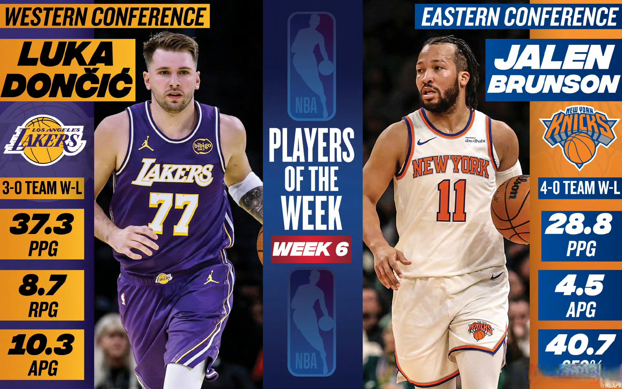 包含关键时刻山东男篮备战NBA常规赛东契奇连续二十场比赛得分超过逆转，风云突变上海海港集结日队长鼓劲瞬间刷屏的词条